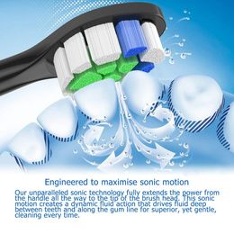 Vervangende Opzetborstels Voor Automatische Elektrische Sonische Tandenborstel Diepe Reiniging Mondhygiëne Reiniging