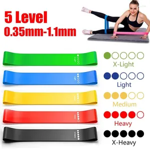 Weerstandsbanden Yoga Fitness Pilates Oefening Band Loop Gym Equipment for Home FlexBands Women Men