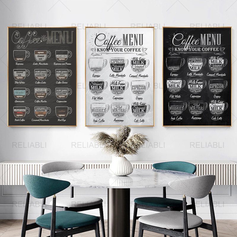 Cafe Decor Chalkboard Menu Print: Vintage Style Coffee Shop Wall Art Canvas with Retro Painting & Coffee Keywords. Ideal for Coffee Lovers!