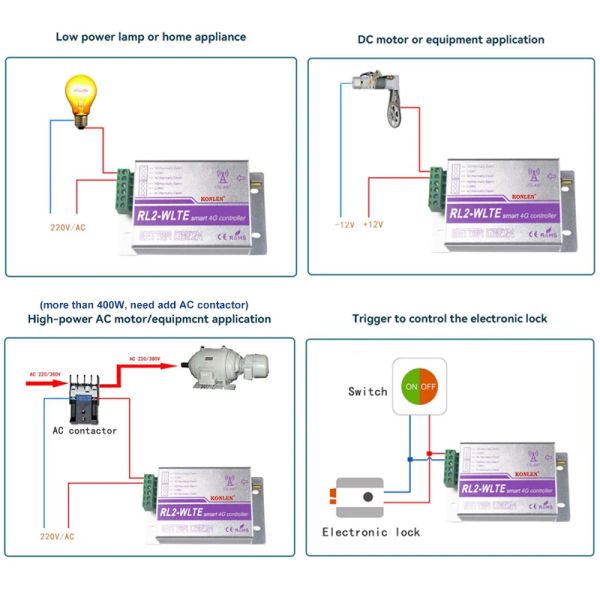 RL2 GSM 4G Smart Relay Switch Controller Contrôleur SMS App Remote Contance Home Appliance Automatic Porte Gate Opender Off Off Alarm