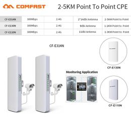 Routers 25 km Outdoor High Power Iatherofroofroofroofroofroofroping CPE / WiFi Extender / Access Point / Router / 2,4g 300Mbps Antenne wi fi router Bridge Nanostation