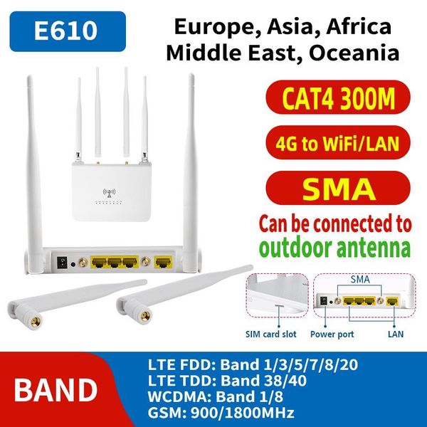 Routers 300Mbps LTE Mobile Hotspot Network Modem inalámbrico 4G Wifi Router con ranura de tarjeta SIM SMA Antenas externas RJ45 WAN/LAN Port E610