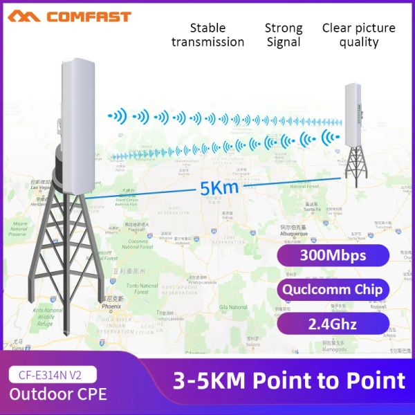 Routers 35 km de larga distancia puente inalámbrico al aire libre 2.4GHz 300Mbps wifi CPE 500MW AP Amplificador AP WDS para monitoreo al aire libre