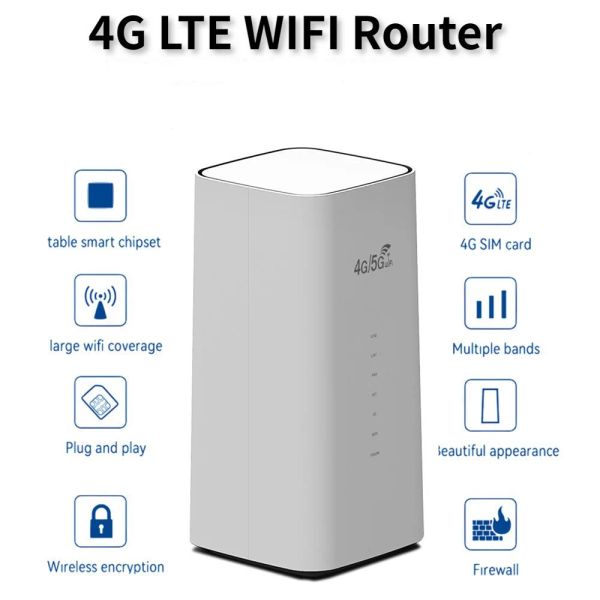 Routers 4G LTE CPE Router 300Mbps 3Lan VPN Router sans fil 4G Carte SIM Router WiFi RJ45 WAN LAN Modem sans fil Prise en charge 32 utilisateurs WiFi