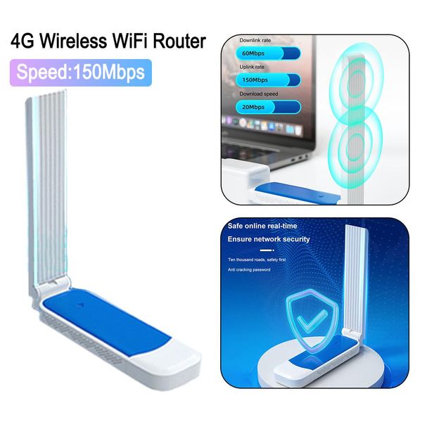 Routers 4G WiFi Router Bluetooth Compatible 4.0 150 Mbps Mobile Broadband SIM Card Slot WiFi Modem Antennes externes pour le bureau de voiture