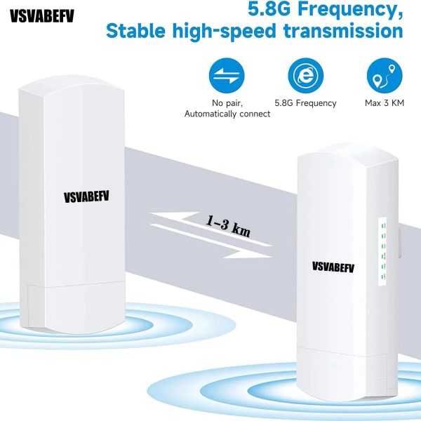 Puente inalámbrico al aire libre de 5.8GHz 5.8GHz Repetidor WiFi de largo alcance de 300Mbps de 300Mbps con una antena de 14dbi Highgain 24V Poe