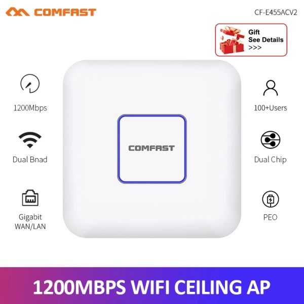 Routers Comfast 1200 Mbps Double bande plafond AP 2.4G5.8g Gigabit PORT INDOOR Point d'accès 48V Poe WiFi Router Wireless Roaming Mumimo