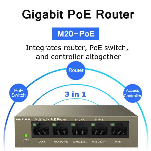 Routers Gigabit Poe Wifi Router con controlador de CA AP Management 3 en 1 multifunción 1000Mbps múltiples 4 wan lan 5 nube de puertos administrado