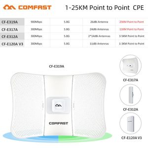 Routers Long Range Outdoor WiFi CPE 300900Mbps 5GHz Wireless AP Bridge Toegangspunt Wifi -antenne Repeater Nanostation Amplifer Router