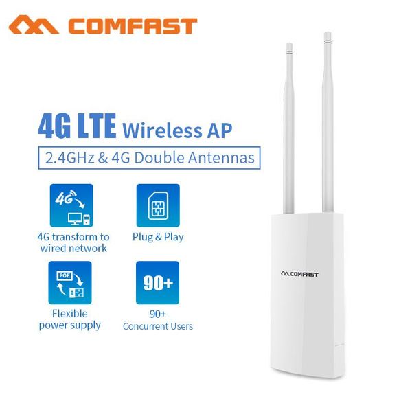 Routers Router WiFi en plein air 4G LTE Wireless AP Modem SIM Card Point d'accès à l'emplacement 2.4g AP 3G 4G Router LTE 2 * 5DBI Antenne de signal