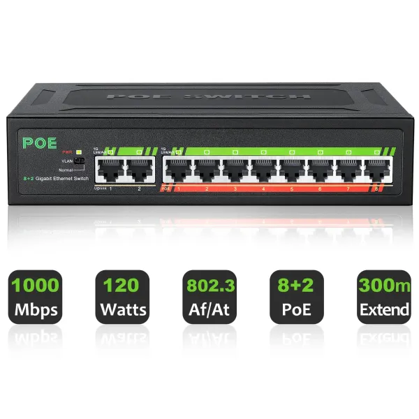 Routers Poe Gigabit Switch Full Gigabit 1000Mbps 8 ports Poe Switch 2 Ports de liaison montante Interrupteur de réseau Ethernet pour la caméra / routeur WiFi