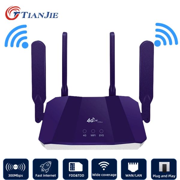 Routers Tianjie 3G 4G Router WiFi Modem sans fil WiFi 300MBP