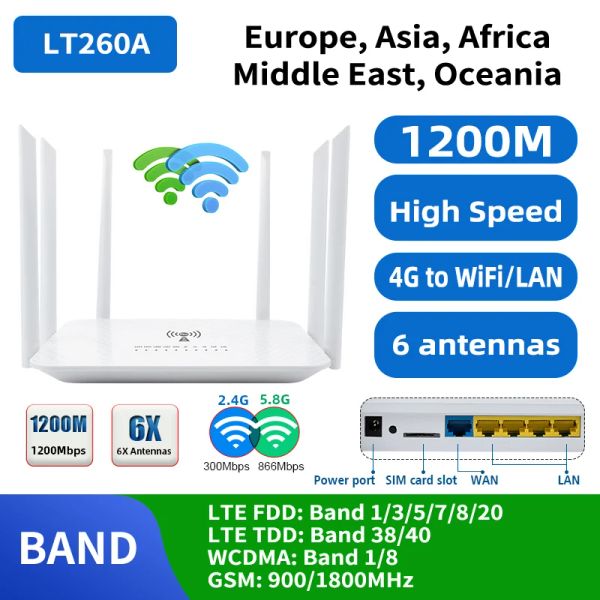 Enrutadores desbloqueados 3G 4G LTE Cellular Wifi Router Housing Hotspot Mobile 2.4Ghz Port LAN Wifi Wifi 4G Enrutador