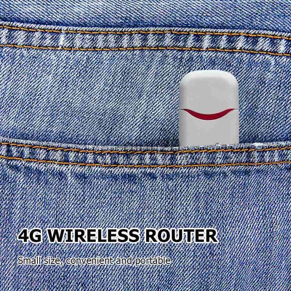 Enrutadores WiFi LTE Router 4G Tarjeta SIM Enrutador inalámbrico 150 Mbps Módem Stick USB 150 Mbps Módem Dongle Adaptador WiFi de banda ancha móvil para el hogar x0725