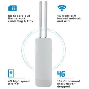 Routeurs ZBT Router 4G OUTDOOR DUAL SIM 300 MBP