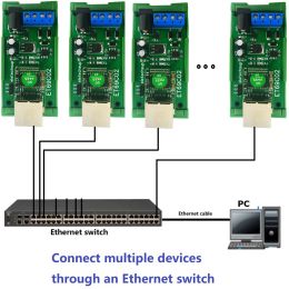 RS485 naar Ethernet TCP/IP -converter MQTT Modbus RTU -module MQTT Converter Serial Port Server voor IP -camera RS485 Apparaten LED Ligh