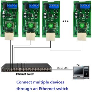 RS485 a Ethernet TCP/Converter IP MQTT Modbus RTU Módulo MQTT Converter Serial Serial Series para cámara IP de dispositivos RS485 LED Ligh