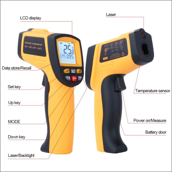 Termómetro infrarrojo RZ Medidor de temperatura sin contacto Pistola Hommómetro LCD LCD Industrial Outdoor Láser Pyermómetro IR Termómetro