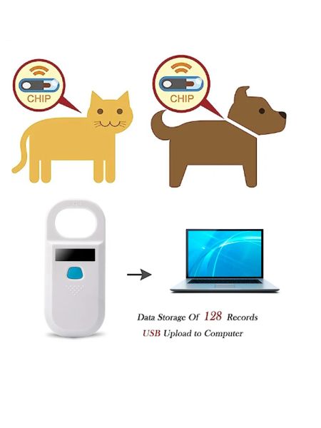 Scanners USB RFID Handheld Microchip Pet Scanner pour animaux ISO11784 / 5 Animal Pet Id Reader pour chien Cat Horse Livraison gratuite