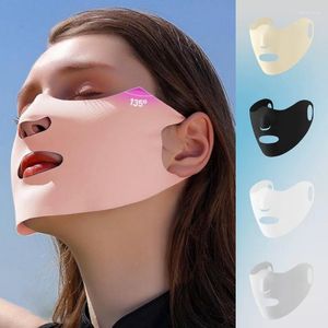 Sjaals Zomerzijde Zonnebrandcrème Masker Volledig gezicht Zonbescherming Voorhoofd Dunne sectie Ademend Anti-ultraviolet