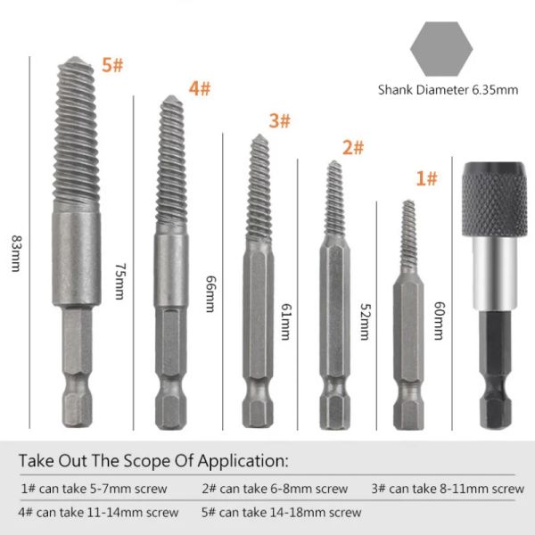 Guide de bits de forage central d'extracteur à vis