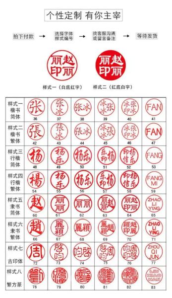 Sellos Brass Chinois Name Stamp Personal Seal Portable Portable Exquis Sceau professeur Painter Calligraphie Peinture en laiton