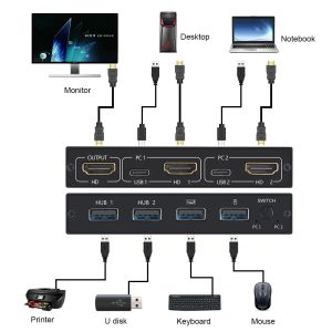 Définissez 2 IN1 OUT OUT 4KX2K USB HDMICOMPATIBLE KVM Switch Box pour 2 PC Partage Clavier Imprimante de souris Affichage vidéo USB SWLTCH Splitter