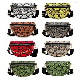 Schoudertassen Dames Taille Handtas Draagbare Mode Snap Prachtige Desig Serpentine Casual Shopping Crossbody Messenger Bag