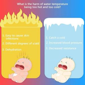 Paye de douche Eauté Température Monice électrique LED MAISON METTRET DU MOTEUR TEMPÉRATION DES TEMPÉRATION DES FAUCHES D'EAU BAILLE THERMOME F8H6