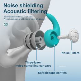 Siliconengeluid annulering oordoppen geluidsfilter slaap zwemmen waterdichte drie lagen stomme oordoppen