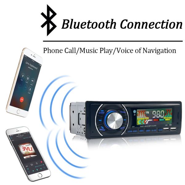 Sinovcle Car 1Din Audio Radio Bluetooth Stéréo Player MP3 Récepteur FM 12V Téléphone Téléphone Card AUX / USB / TF Card dans Dash Kit
