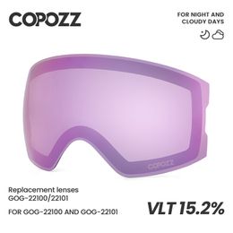 Skibril COPOZZ 22101 en 22100 Magnetische vervangingslenzen Sferische lens Cilindrisch 230904