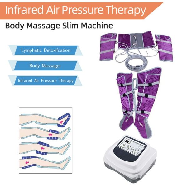 Machine amincissante à pression d'air, Machine de thérapie pour perte de graisse, Drainage lymphatique, bottes de Massage, Detox577