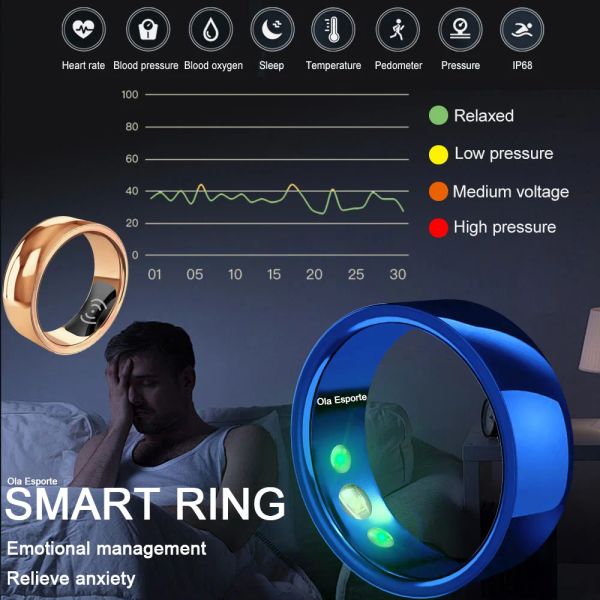 Anillo inteligente Actividad Fitness Tracker Monitor de ritmo cardíaco durante el sueño Oxígeno en sangre Presión arterial Anillo de dedo para IOS Android Mujeres Regalos