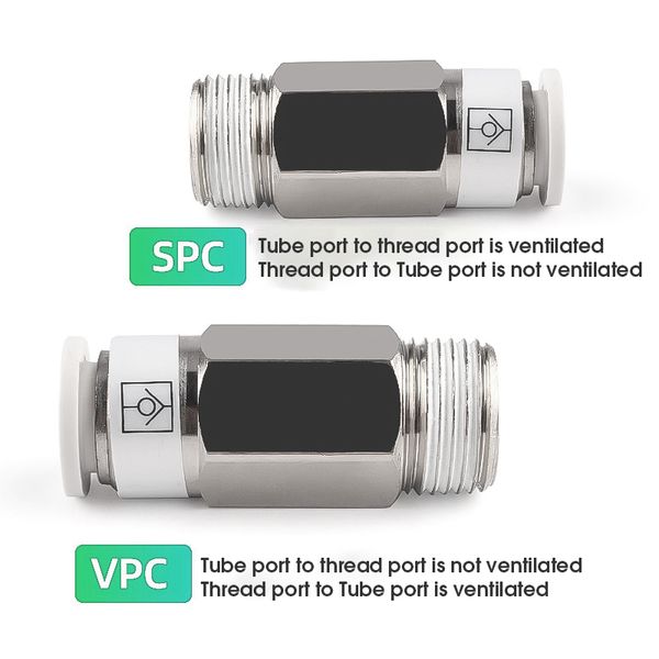 SMC Tipo de válvula de válvula unidireccional Codo recto SPC VPC SPL VPL 8-02 TUBO PNEUMIC