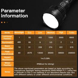 Sofirn SP60 puissant 6800lm XHP70.3 LED DE PLASSE LED Type C Torche rechargeable 21700 Banque d'alimentation de support IP68 IPAPHER