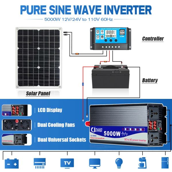 Panel solar 5000W 12V 24V a 110V 60Hz Inversor de onda sinusoidal pura Kit de sistemas de generador de energía solar Accesorios completos LCD