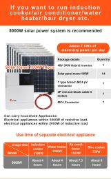 Kit de panel solar completo 5000w 110v 220V Panel solar 100W 12V MPPT Inversor híbrido de onda sinusoidal pura 5KW 48V para sistema de iluminación