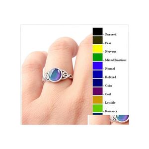 Bague Solitaire Créative Sensible À La Température Changement De Couleur Anneaux D'humeur Pour Les Femmes Vintage Opale Gemme De Mariage Doigt De Mode Emotion Otsgw