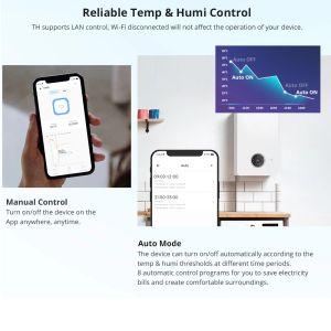 Sonoff th elite 16a 20a module de relais Smart Wifi commutateur du capteur d'humidité Le moniteur de température de la température avec Alexa Google Home
