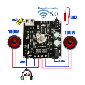 Luidsprekers 2*100W Bluetooth Eindversterker Board 5.0 Digitale AUX 2.0 CH Stereo Home Muziek Luidspreker Draadloze module Audio AMP