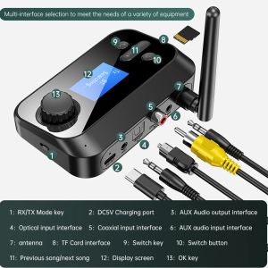 Haut-parleurs C41 Bluetooth 5.0 Transmetteur audio Récepteur Stéréo Optique Coaxial AUX 3,5 mm Jack RCA Adaptateur sans fil TV PC Haut-parleur de voiture