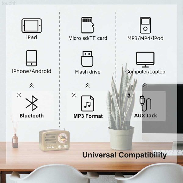 Altavoces Clásico Retro AM Receptor de radio de escritorio Radios portátiles recargables Estéreo Altavoz Bluetooth AUX USB R230608 L230822