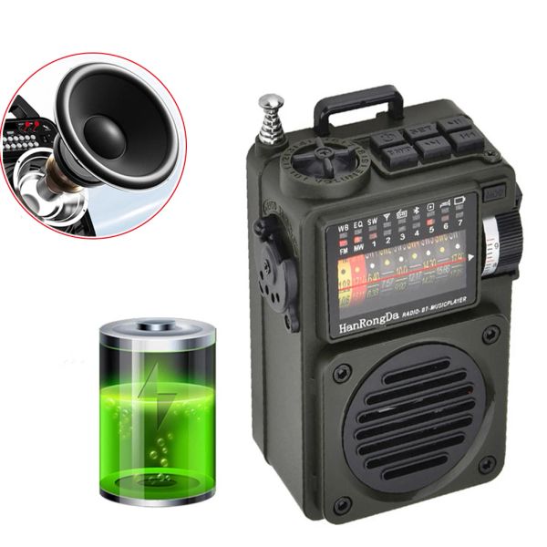 Haut-parleurs HRD700 HRD701 lecteur de Radio de musique Portable récepteur Radio FM/MW/SW/WB haut-parleur Bluetooth Support de lecture de musique réveil verrouillage