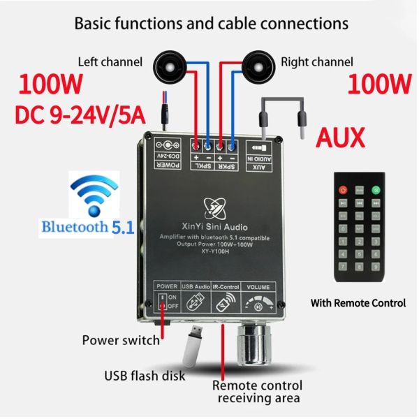 XYY100H Bluetooth 5.1 carte amplificateur de puissance numérique 2*100W amplificateur stéréo TPA3116 haut-parleur AUX Module amplificateur stéréo avec télécommande