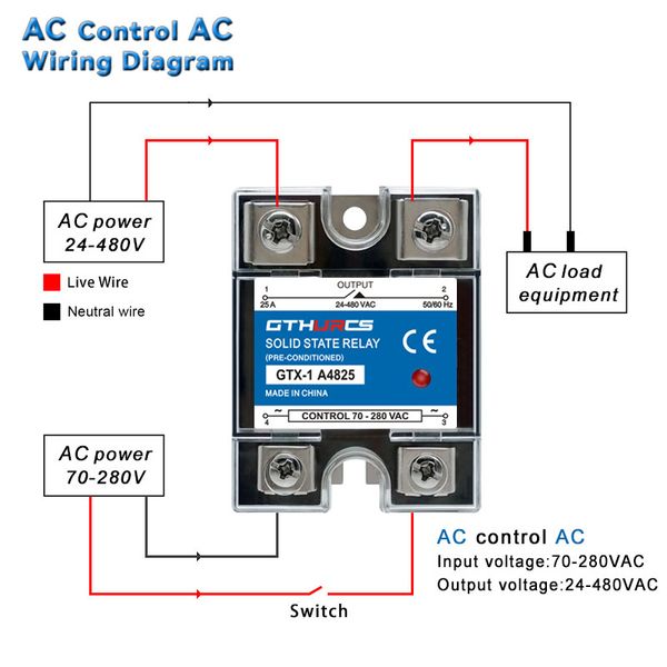 SSR 10A 25A 40A 60A 80A 100A 120A SSR-40DA SSR-40AA SSR-40DD Relé de estado sólido de fase única Control de CC 32V 220V