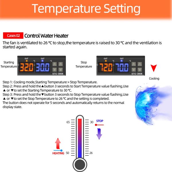 STC-3008 Controlador de temperatura digital AC 110V 220V DC 12V 24 V Sensor Higrómetro Calentamiento Enfriamiento de retransmisión Termostato de salida de retransmisión dual