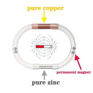 Argent sterling + zinc anneaux d'agrandissement de pénis magnétiques jouets sexy pour hommes sans pompe anneau de pilule produit de stimulation articles de beauté