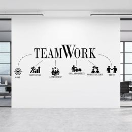 Stickers kantoor muur stickers teamwerk doel motivatie zakelijk succes patroon muur stickers kantoor kamer stickers interieur kunst muurschilderingen S433