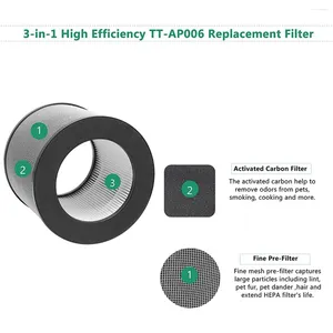 Opbergtassen 2 Pack vervangende filter voor taotronics-AP006 Air Purifier 3-in-1 H13 True HEPA en geactiveerde koolstof